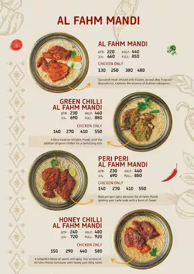 Nahdi Mandi Restaurant Bangalore Menu